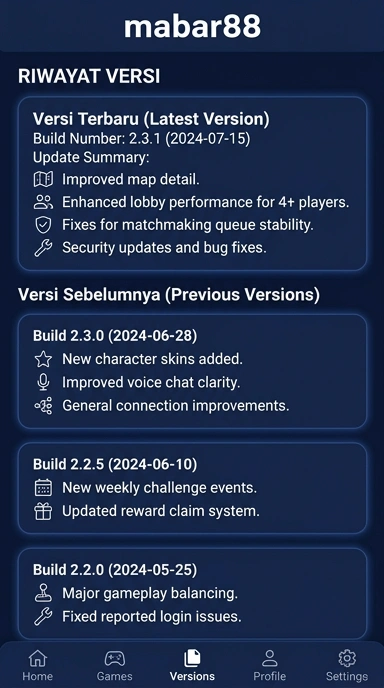 Riwayat Versi Terbaru mabar88 untuk Pengguna Android